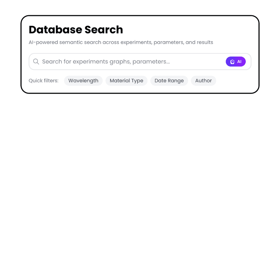 Beautiful meeting notes